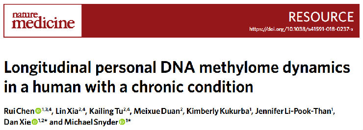 华西医院生物国家重点实验室谢丹研究员团队在Nature Medicine发表研究论文.png